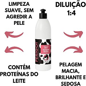 Shampoo Pet Melancia Neutro Milk Perigot 500 ml-Loreto