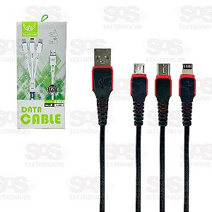 Cabo 3 em 1 Fast Charge 1.2 Metros Altomex