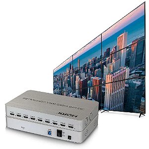 Video Wall Controlador 3X3, 4K, 9 Telas, USB, HDMI Profissional