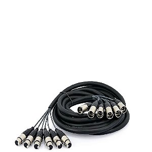 Multicabos com Conectores XLR 8 Vias - Ampheno