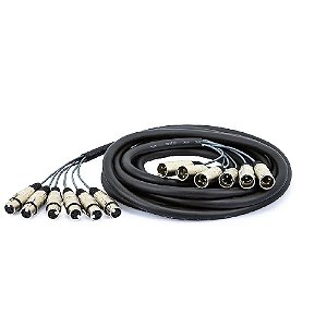 Multicabos com Conectores XLR 28 Vias