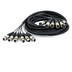 Multicabos com Conectores XLR 36 Vias