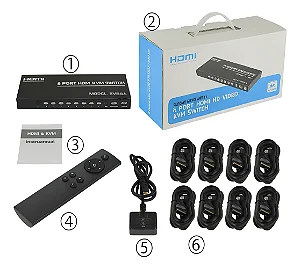 Switch Kvm Hdmi 8 Portas 4k Com Cabos