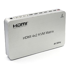 HDMI Matrix 4x2 KVM 4k