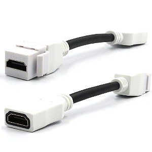 Keystone HDMI Rabicho