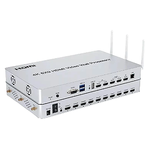 Controlador Vídeo Wall HDMI 5x9 4K