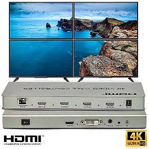 Controlador Video Wall 4K HDMI 2x2 RS232