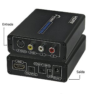 Conversor Adaptador RCA para HDMI