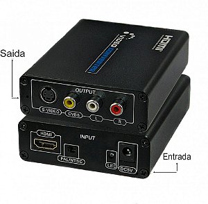 Conversor Adaptador HDMI para RCA