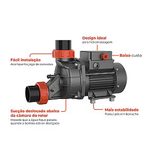 MOTOBOMBA HIDROMASSAGEM LSPA 1300 1.5 HP MON 220V PDR