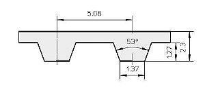 Rexon 050 XL-150 12,7mm de Largura | Correia Sincronizadora