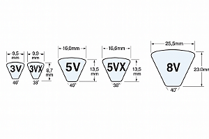 CORREIA EM V 8V 3350 - GOODYEAR