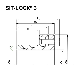 Anel de Fixação Sit Lock CAL 3 32x43mm - Reforçado ✅