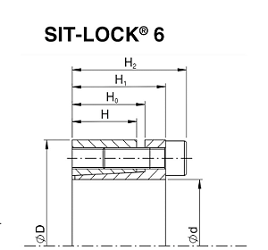Anél de Fixação CAL 6 Sit-Lock 42x75mm - Serviço Pesado Original