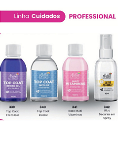 Coleção Completa Cuidados Professional