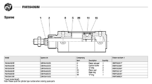 Kit reparo para atuador cilindro Norgren - modelo QM/55440/00