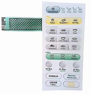 Adesivo membrana teclado forno microondas electrolux me21s
