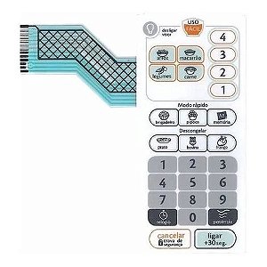 Membrana teclado microondas consul facilite cmp25 cmp 25
