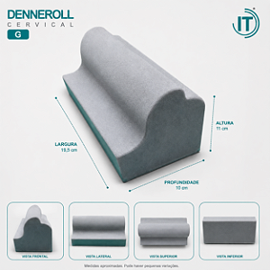 Denneroll Cervical