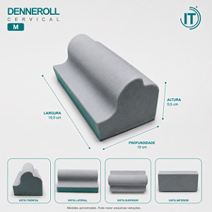 Denneroll Cervical