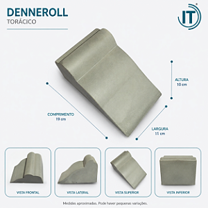 Denneroll Torácico