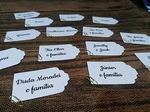 Tags de nome Individual