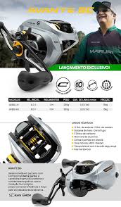Lançamento Carretilha Avante BG - Maruri