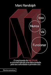 ISSO NUNCA VAI FUNCIONAR