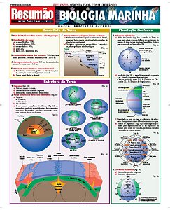 BIOLOGIA MARINHA