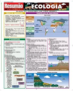 ECOLOGIA