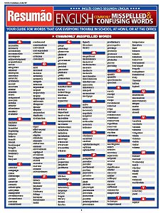 ENGLISH - COMMONLY MISSPELLED & CONFUSING WORDS