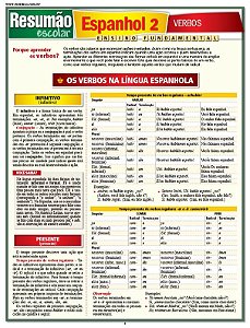 ESPANHOL 2 - VERBOS