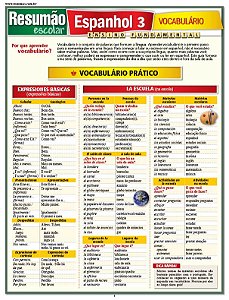 ESPANHOL 3 - VOCABULÁRIO