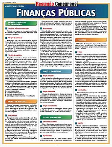FINANÇAS PÚBLICAS