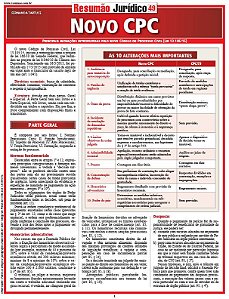 NOVO CPC