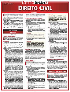 DIREITO CIVIL