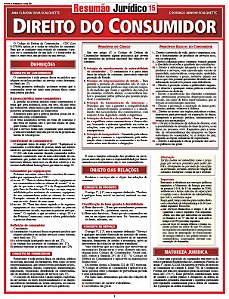 DIREITO DO CONSUMIDOR