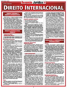 DIREITO INTERNACIONAL