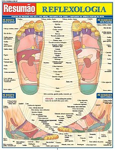 REFLEXOLOGIA