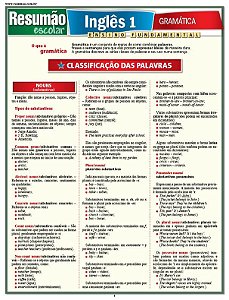 INGLÊS 1 - GRAMÁTICA