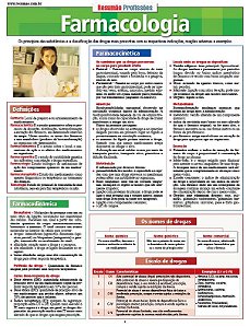 FARMACOLOGIA