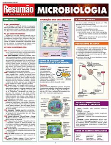 RESUMÃO: MICROBIOLOGIA