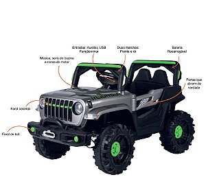 ZIPPY - MINI CARRO ELETRICO 12V JIPE OFF ROAD C/ RC