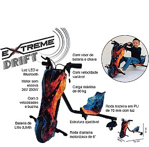 ZIPPY - TRICICLO DRIFT ELETRICO EXTREME FIRE 36V 250W