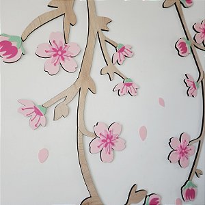 Painel Jardim Floral Infantil