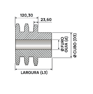 Engrenagem Tripla DIN 24 40Z