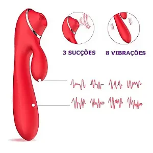 Vibrador com Sugador de Clitóris