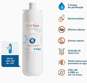 Refil C + 3 Max - IBBL