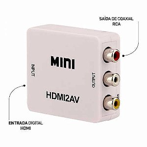 Conversor e Adaptador HDMI para AV (RCA)