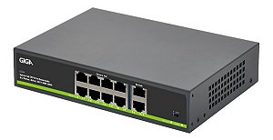 Switch Ativo Cftv 8 Portas Poe + 2 Uplink 120w Giga Gs0246